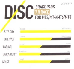 Magura Bremsbelag 7.C / 7.P Inkl. Belaghalteschraube -Elektrofahrrad24 magura bremsbelag race merkmale